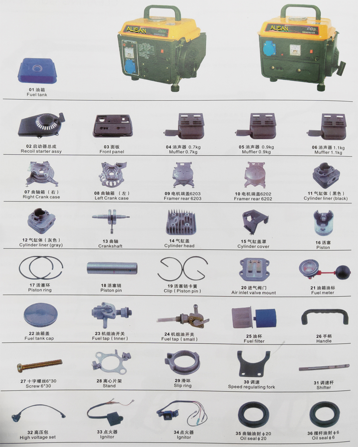 Generator spare parts