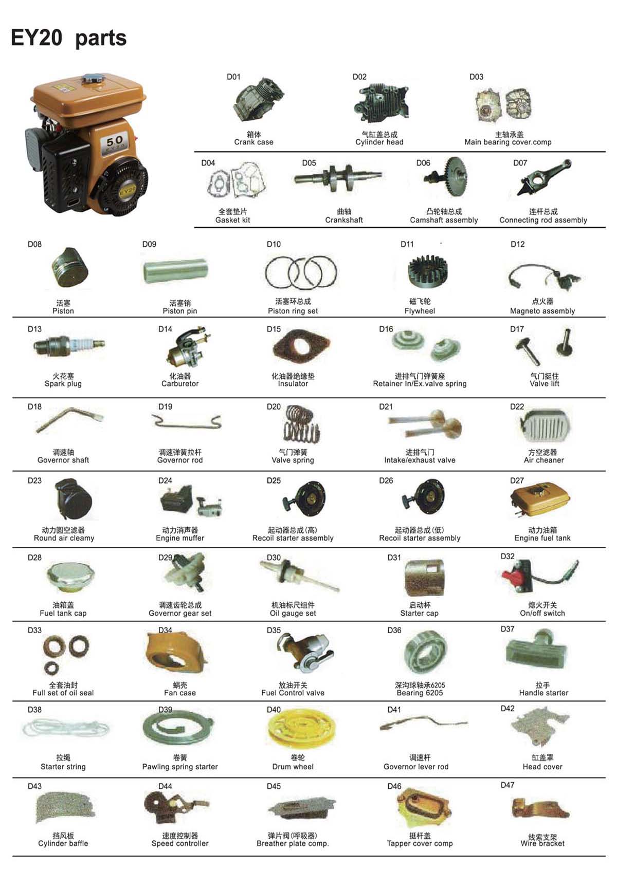 EY20 engine parts