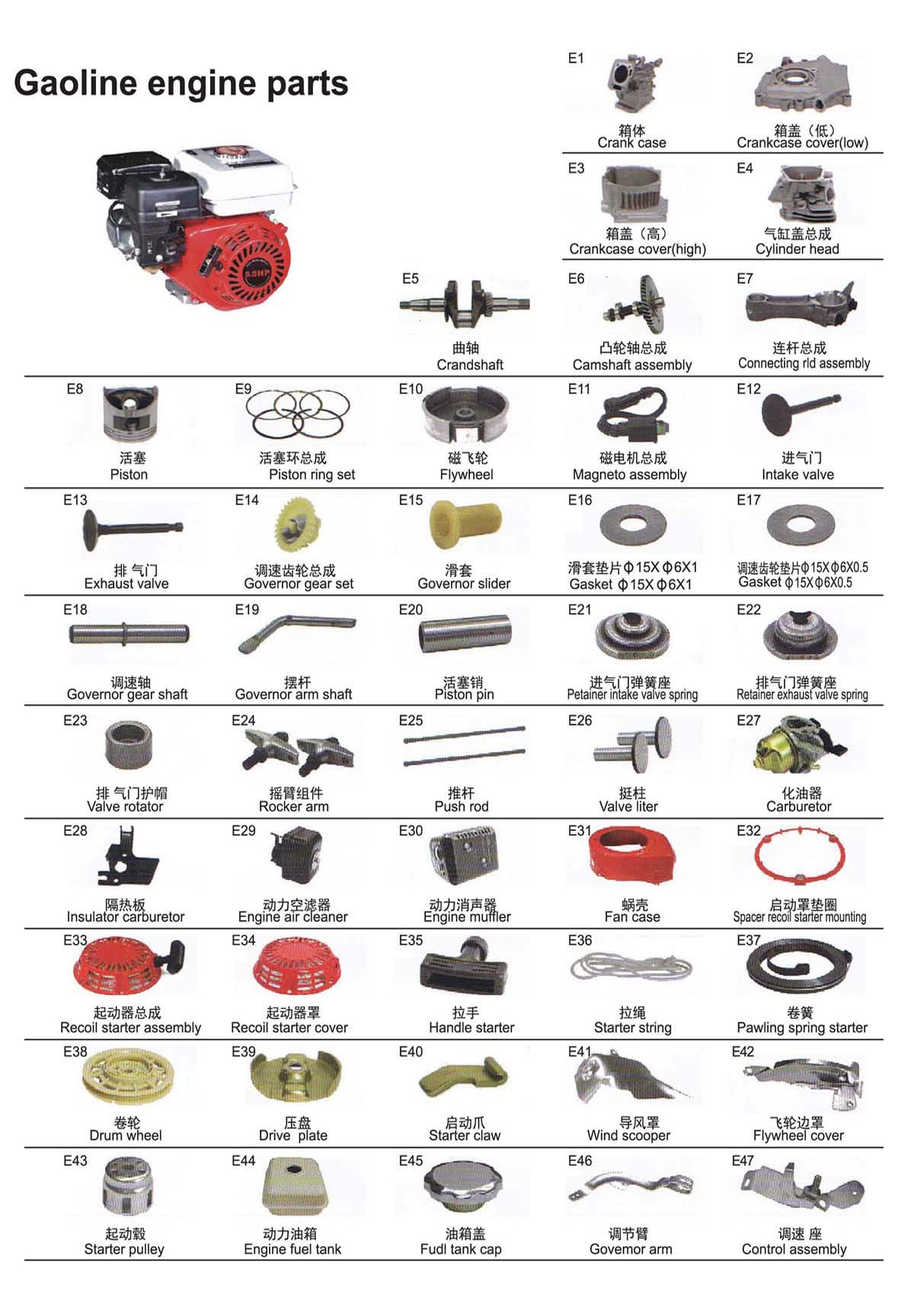 168F(6.5HP)engine parts